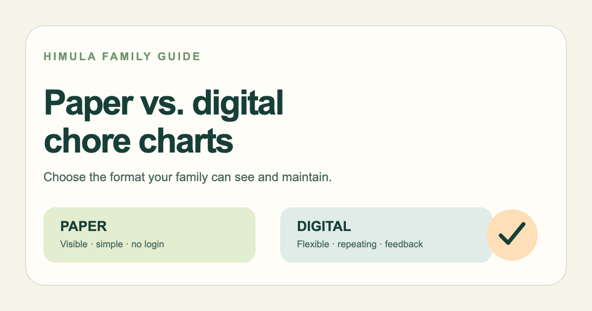 Paper and digital chore charts compared side by side